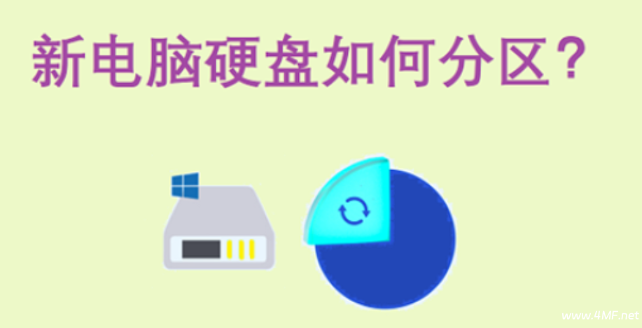 新电脑硬盘如何分区？一文搞懂分区设置与容量规划
