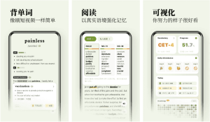 无痛单词 v3.4.0 刷单词记单词，多维数据生成契合你记忆，解锁VIP会员版