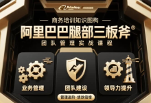 团队管理必学课程系列：阿里巴巴「腿部三板斧」-纯净分享