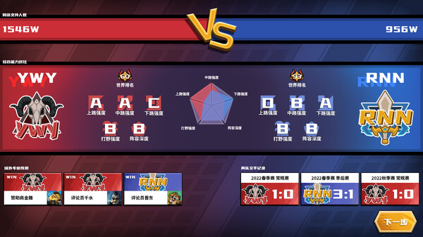 图片[5]-电竞教父/ Esports Godfather   v3.1.37 全DLC 送修改器   免安装中文版-梨子乐游戏